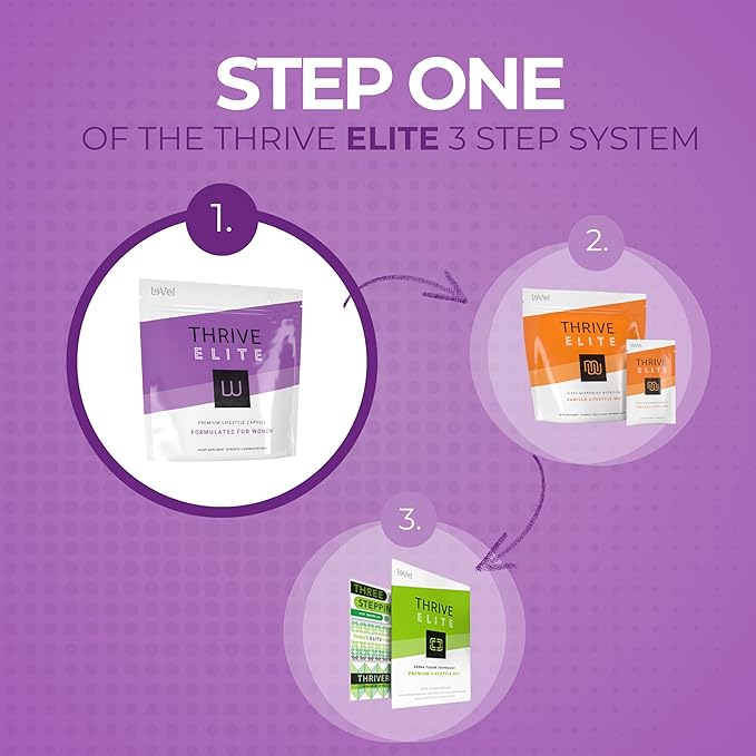 Le-Vel Thrive Elite Lifestyle Capsules - Nutritional Supplement 30 Count (Vitamin B2 60 Capsules)