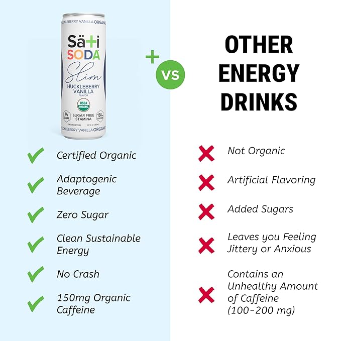 Sati Slim Organic Huckleberry Vanilla - Adaptogenic Beverage with Lions Mane Green Coffee Bean &amp Acerola Vitamin C | Zero Calories Zero Sugar 12-Pack Case