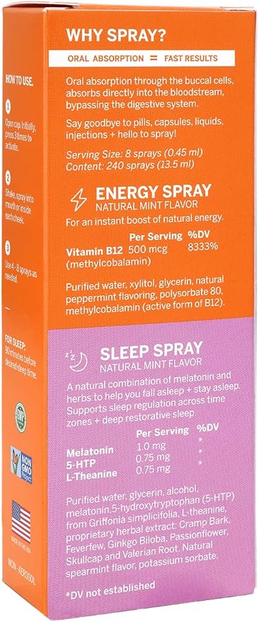 Spectraspray Travel Wellness Kit - Sleep Aid &amp B12 Vitamin Oral Spray Jet Lag Kit - B12 Energy Vitamin Spray &amp Restfullness Sleep Aid Vegan Gluten Free Travel Essentials 30 Day Supply per S