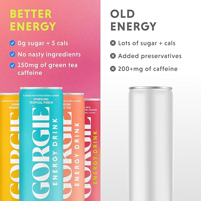 GORGIE Pink Lemonade - BestSellers Variety Bundle Sugar-Free Natural Energy Drink Sparkling Healthy Energy Drinks- (2 packs of 12)