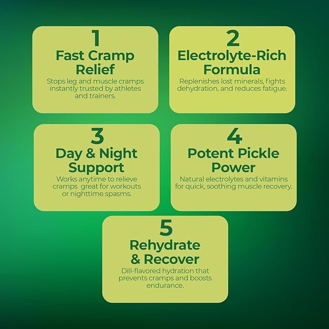 OMG Pickle Juice Sports Drink – Pickles Juice for Cramps &amp Pickle Shots for Leg Cramps – Fast Relief Electrolyte Sport Recovery Drink – No Sugar - 8 oz Pack of 4