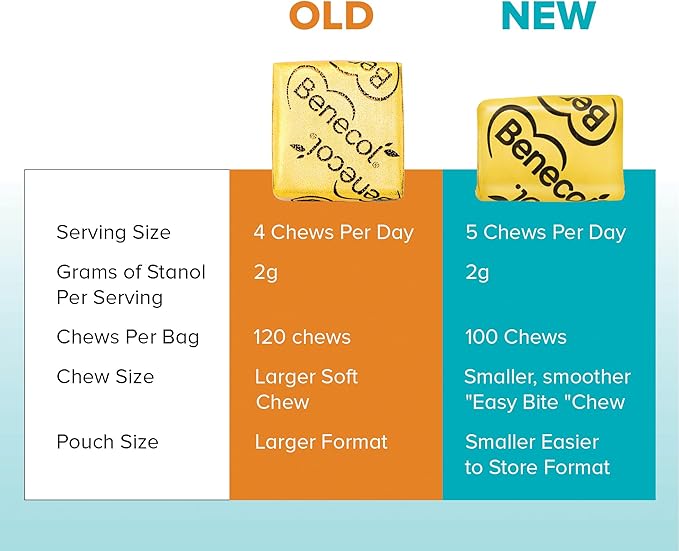 Benecol® Soft Chews – New Easy Bite Chew – with Plant Stanols Clinically Proven to Help Lower Cholesterol – Chocolate Flavor – 100 Count Pouch