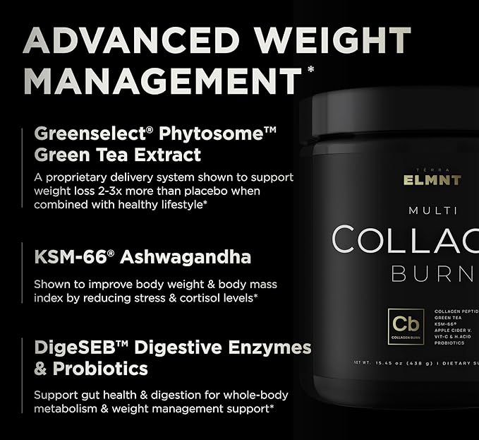 Super Collagen Burn Powder for Women w. Hyaluronic Acid KSM66 Apple C Vinegar Probiotics Biotin - Premium Multi Collagen Peptides Protein for Weight Loss + Beauty Hair Skin Nails (Pink Lemonade)