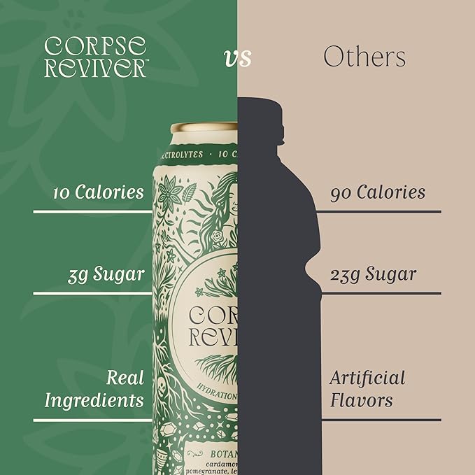 Corpse Reviver: Electrolyte Hydration Drink | Organic Non-Alcoholic 175mg Magnesium 325mg Potassium 75mg L-Theanine 20mg Zinc 20mg Sodium (Canned Flavored Sparkling Water) Botanical 12-Pack