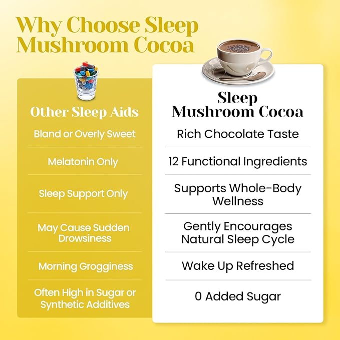 Venture Pal Hot Cocoa with Mushrooms Sleep Support Formula with Melatonin 3mg Reishi Magnesium Glycinate Sugar Free 30 Servings