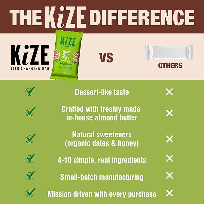 KiZE Energy Bars - Peanut Butter Crunch - Gluten Free Non-GMO and High Protein Meal Replacement Energy Bars Clean and Simple Food Ingredients - 10g High Protein Snacks (10 Count)