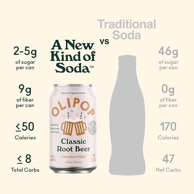 OLIPOP Prebiotic Soda Pop Classic Root Beer A New Kind of Soda Packed with Prebiotics Fiber and Botanicals Gluten Free GMO Free 12oz (12-Cans)