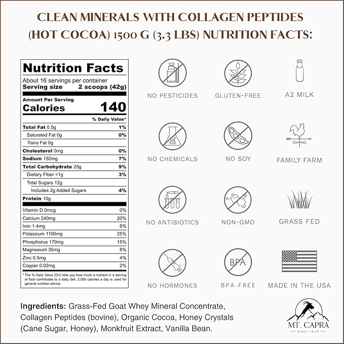 Mt. Capra Clean Minerals with Collagen Peptides | Healthy Hot Cocoa with Minerals from Goat Milk Whey and Grass-Fed Type I and III Collagen Peptides for 10 g Protein | 35 Servings - 3.3 Pounds