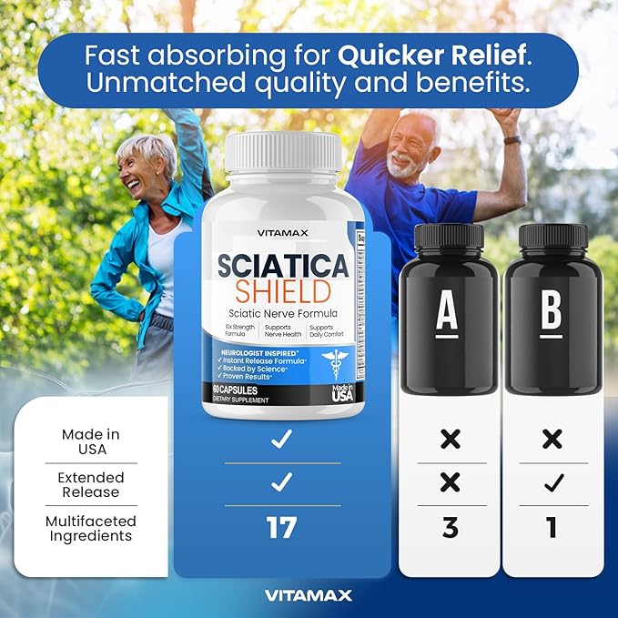 Sciatic Nerve Health Support Supplement – 10x Formula Alpha Lipoic Acid Folic Acid Turmeric Glucosamine MSM Vitamin B Complex - Made in USA – 60ct