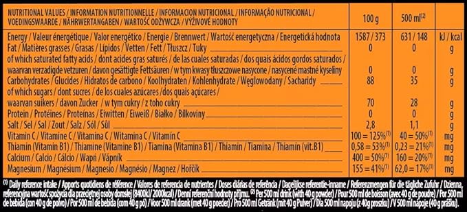 Isostar Hydrate &amp Perform - ORANGE - 19.75oz / 560gr Jar