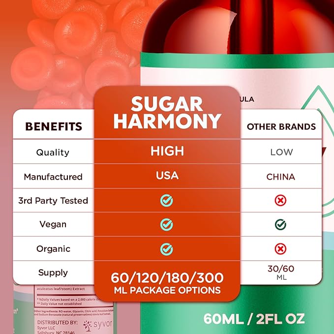 (2 Pack) Sugar Harmony Drops Official SugarHarmony Liquid Drops with All Natural Ingredients Advanced Formula Support Supplement with Maximum Strength Premium Vitamins for Women &amp Men (60 Servin
