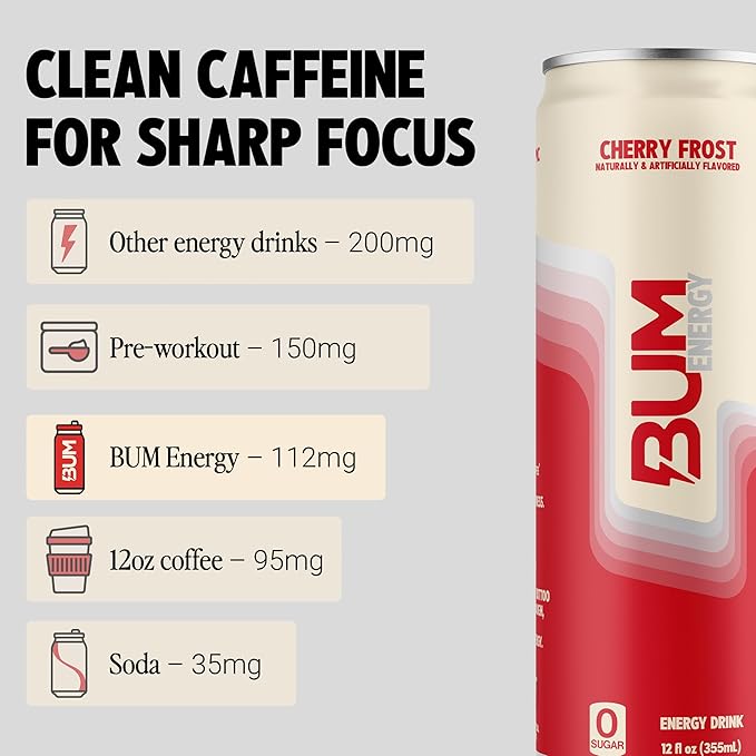 BUM Sugar-Free Energy Drink Cherry Frost - Lightly Carbonated &amp No Artificial Colors Natural Caffeine &amp Citicoline for Energy &amp Focus Brain Boost &amp Workout Sports Beverage - 12 oz