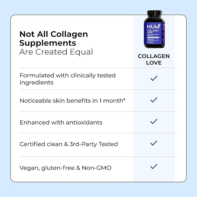 HUM Collagen Love Skin Supplement Collagen Peptides Capsules with Hyaluronic Acid &amp Vitamin C Supports Firm Skin &amp Helps Minimize Signs of Aging Supplements for Women and Men 90 Capsules