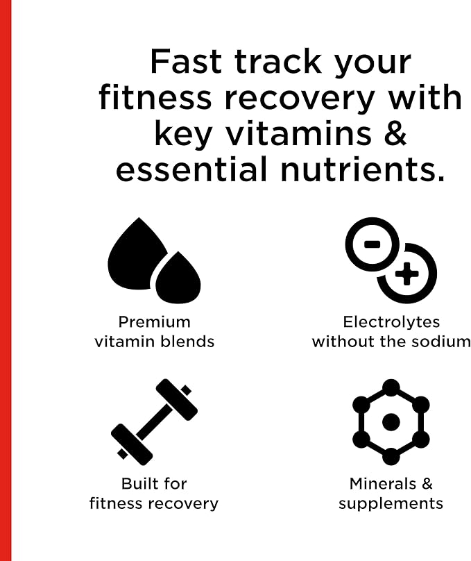 FITAID ZERO Keto-Friendly Number 1 Post-Workout Recovery Drink Contains Zero Sugar BCAAs Glucosamine 5 Calories Fruit Punch 12 Fl Oz (Pack of 24)