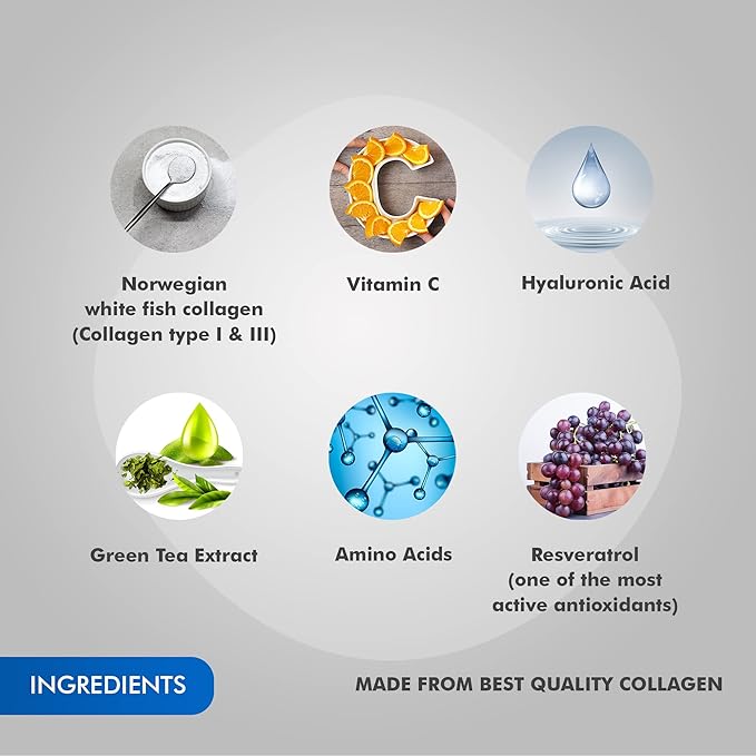 MD Ultimate Beauty Drink Powder CollagenType I &amp III | Collagen Dietary Supplement with Antioxidants | Provides Nutritional Support to Skin Hair Nails Joints | 150 Grams