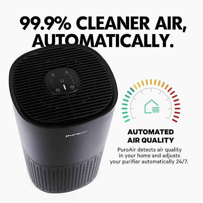 PuroAir 240 HEPA Air Purifier for Home Large Rooms - Covers Up To 1000 Sq Ft - Filters Up To 99.9% of Pollutants Smoke Pollen Dust - Quiet HEPA Air Filter - Air Purifiers for Bedroom
