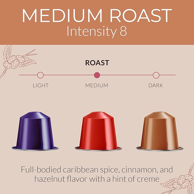 Camilla’s Heritage - Intensity 8 Flavored Espresso Coffee Spiced Variety Pack (Caribbean Spice Cinnamon &amp Hazelnut Espresso Cups) 60 Coffee Pods