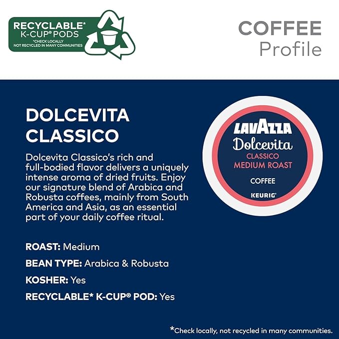Lavazza K-Cup Coffee Pods Variety Bundle for Keurig Brewers – Light &amp Medium Roast Single-Serve K-Cup Coffee Pods 40 Count Assorted Flavors (10 Dolcevita Classico 10 House Blend Perfetto 10 Co
