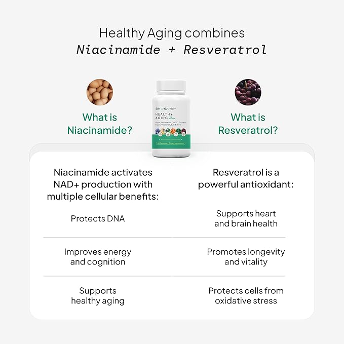 Healthy Aging Supplement for Women - NAD+ Resveratrol Collagen Booster Biotin Hyaluronic Acid &amp More. Cellular Energy Healthy Aging Skin Support - USA Vegan 60 Capsules.
