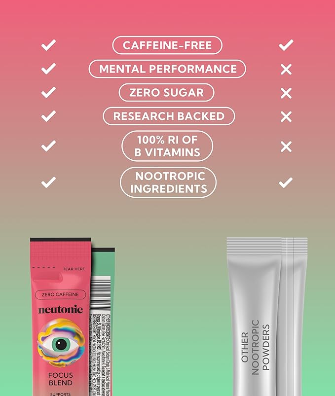 Neutonic Nootropic Focus Blend Powder | Watermelon Mint 16 Sticks | Caffeine Free Zero Sugar | Support Memory Mental Clarity Cognitive Function | Boost Focus Energy Brain Health