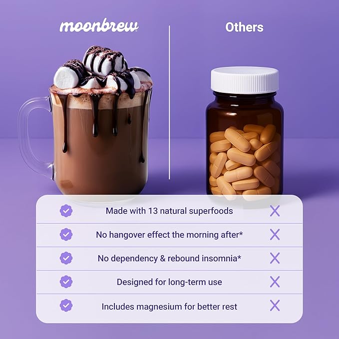 MoonBrew Nighttime Extra Strength Magnesium Hot Cocoa Natural Sleep Aid Drink Mix for Adults - Calming Melatonin-Free Sleep Support - Hot Chocolate Powder with L-Theanine Chamomile &amp Zinc Glycin