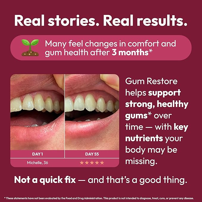 Gum Restore - Gum Repair for Receding Gums | Teeth Magnesium Supplements Oral Care Remineralizing Dental Health Vitamins for Adults | 1 Month Supply 180 Capsules Made in USA