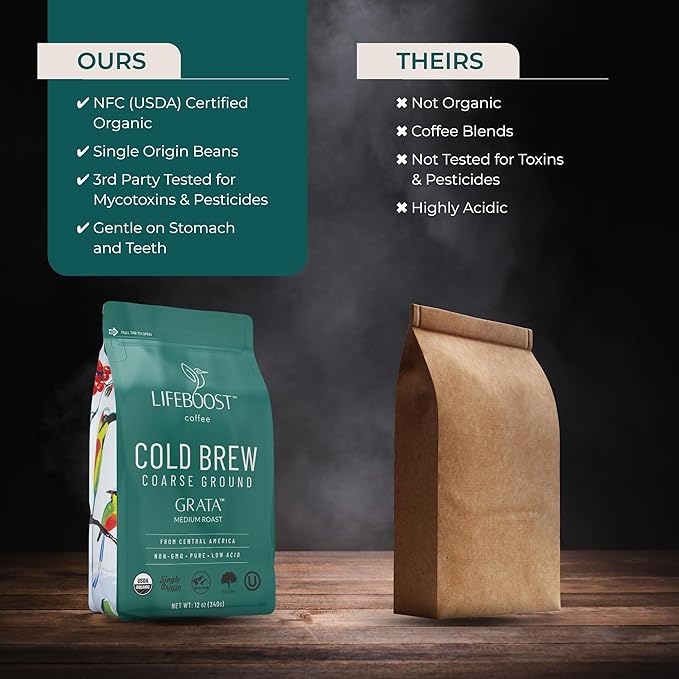 Lifeboost Low Acid Cold Brew Coffee – Organic Coarse Ground Medium Roast for Cold Brew – Single Origin Non-GMO 3rd Party Tested for Mycotoxins &amp Pesticides USDA Organic – Smooth &amp Bold Flav
