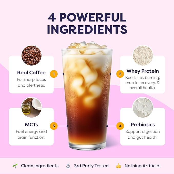 Cinnamon Sugar Churro Protein Iced Coffee - Premium Whey Protein &amp Instant Iced Coffees - 100% Natural Cold Brew - Zero Artificial Flavors &amp Sweeteners 80 mg Caffeine No Added Sugar 20 Serv