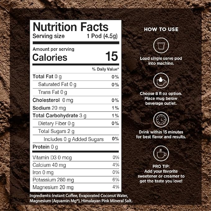 VitaCup Hydration Coffee Pods Coffee That Hydrates You w/Electrolytes Coconut Water Pink Himalayan Salt Magnesium Medium Roast Single Serve Pod compatible with Keurig K-Cup Brewers 36Ct
