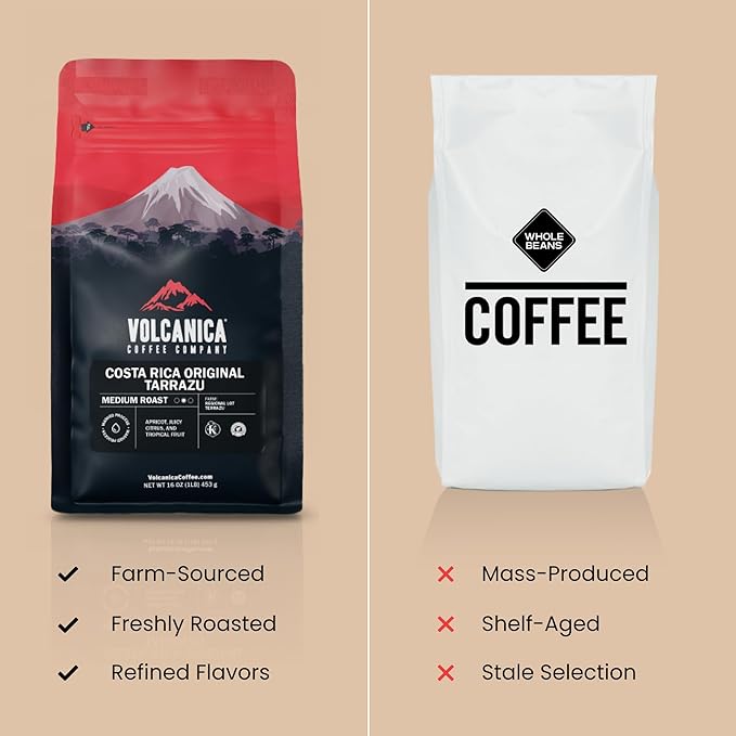 Kenya AA Coffee Beans 100% Pure Ground Fresh Roasted 5 lbs