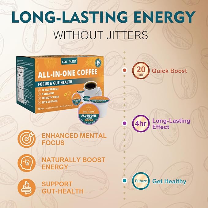 Decaf Mushroom Coffee K Cup – Focus &amp Gut-Health with 14-Mushrooms Vitamins L-Theanine and Alpha GPC Single Serve Pods - No Crash or Jitters 16 Count