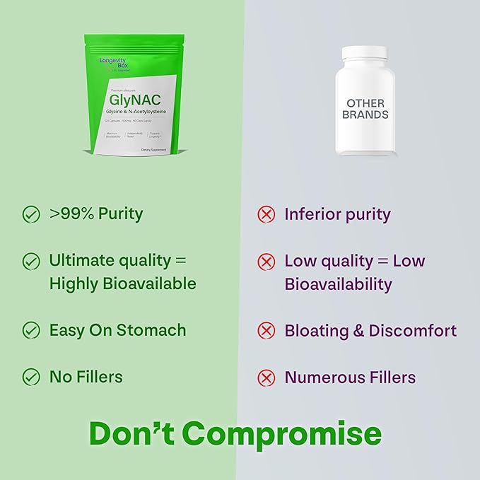 Ultra Pure GlyNAC Supplement 1000mg (500mg Glycine + 500mg N-Acetyl Cysteine) - Glutathione Precursor for Healthy Aging Energy &amp Cellular Protection - 120 Vegan Capsules