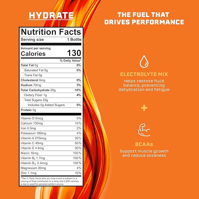 Syncron Hydrate Sports Drink Orange with BCAA Amino Acids Electrolytes and Real Fruit Juice for Daily Hydration or Post Workout Recovery No Sucralose or Artificial Flavors 12 Pack 16 Oz