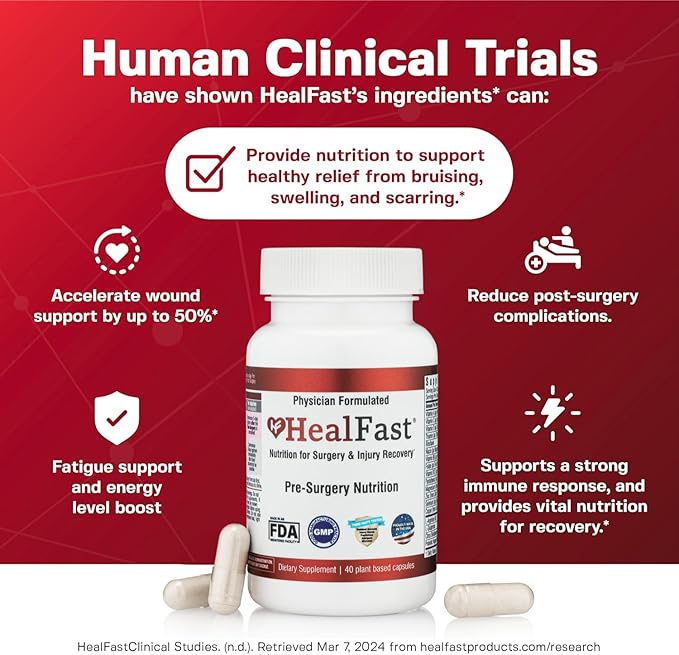 HealFast Surgery &amp Injury Recovery Supplement (Pre-Op): Quercetin Probiotics Supplement for Wound Liposuction Tummy Tuck and BBL Post Surgery Supplies