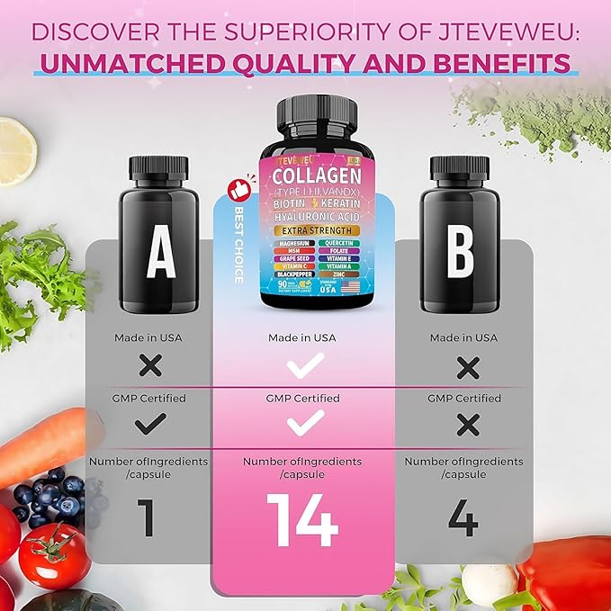 Collagen Supplement - Type I II III V and X - with Biotin Keratin Hyaluronic Acid &amp 13+ Extra Strength Ingredients - （180 Capsules）
