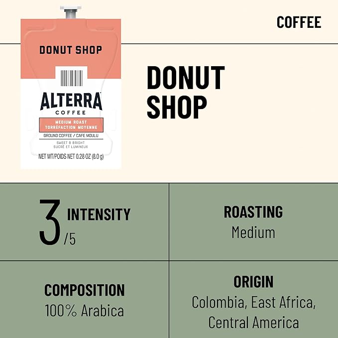 Flavia Alterra Donut Shop Coffee Freshpacks for Flavia Brewers Medium Roast (Case of 40)