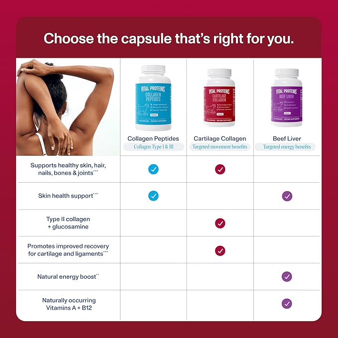 Vital Proteins Cartilage Collagen Pills Type II Collagen &amp Chondroitin Sulfate Supplement for Recovery &amp Healthy Hair Skin Nails and Joints - 750 mg Serving with 120 Capsules
