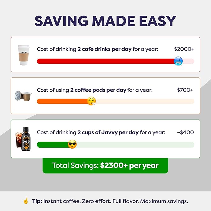 Coffee Concentrate - Limited Release Flavors - Espresso Cocktail Mix Perfect for Mocktail Instant Cold Brew Espresso with Zero Sugar 35 Servings - Espresso Martini Mix