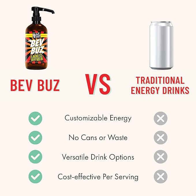 BEV BUZ™ Energy Drink Mix-In – Flavorless Liquid Caffeine Additive for Coffee Tea Smoothies Sodas Juices | Fast-Acting Energy Boost | Mixes Into Any Drink | Barista &amp Café Favorite | 64 Servin