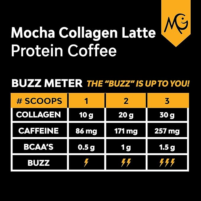 MariGold High Protein Collagen Coffee Bundle - Mocha and Vanilla - 20g Grass-Fed Type I &amp III Collagen Peptides
