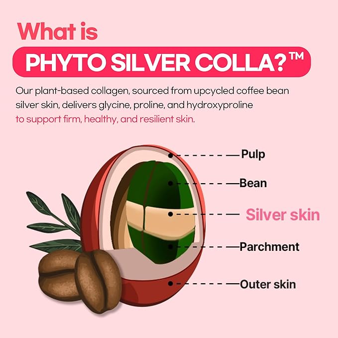Pink Collagen Ampoule Triple Serum Capsules for Firmness with 300DA Ultra-Low Molecular Collagen Hypoallergenic 1.0 fl.oz