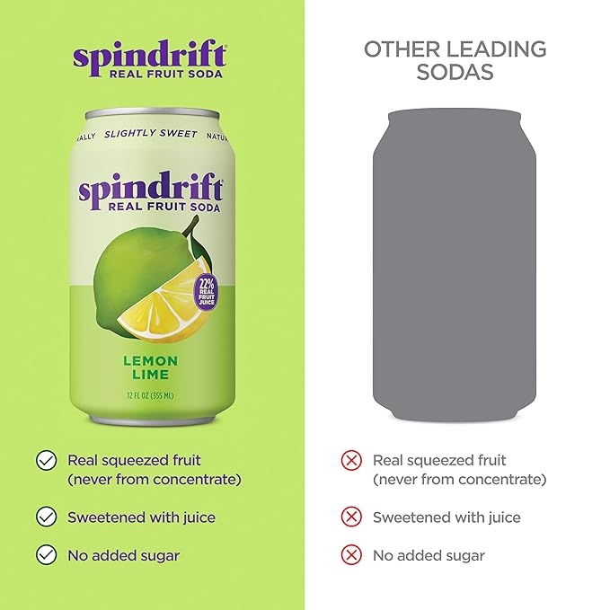 Spindrift Lemon Lime Soda Made with Real Squeezed Fruit Pack of 12