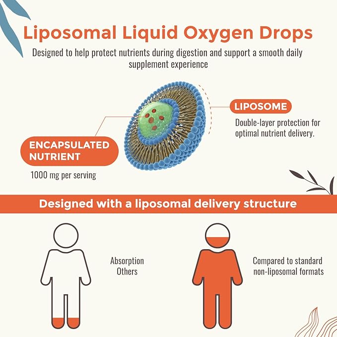 13-in-1 Liquid Oxygen Boost &amp Nutrient Supplement Liposomal Optimized-Delivery Blend with Trace Minerals Amino Acids CoQ10 B Vitamins &amp Fulvic Acid Daily Wellness Liquid Oxygen Drops 2 f