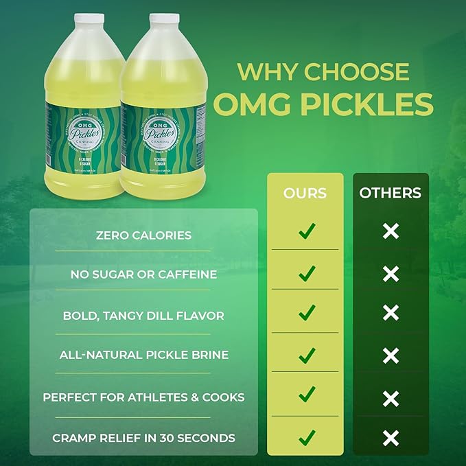 OMG Pickles Dill Pickle Juice for Leg Cramps – Natural Pickle Juice Sports Drink for Cramp Relief &amp Hydration – Kosher Dill Pickle Brine for Sport Recovery with Electrolytes – Dill Pickle Brine Ha