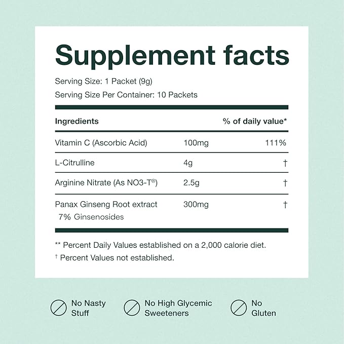 JOYMODE Performance Booster w/Arginine Nitrate L-Citrulline Vitamin C and Ginseng - 30 Servings - Supports Nitric Oxide Blood Flow and Erection Quality