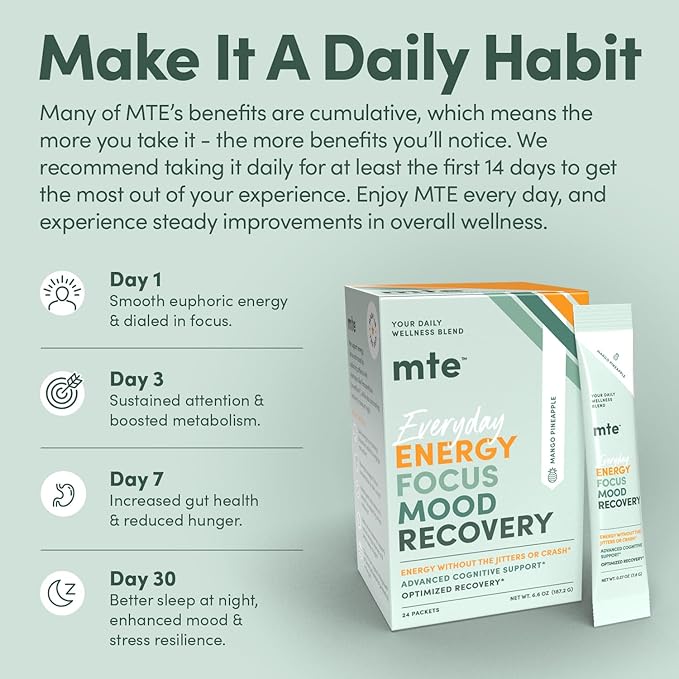 MTE Caffeine-Free Energy Drink Powder with Paraxanthine – Clean Energy for Focus Mood &amp Productivity | 24 Energy Drink Packets