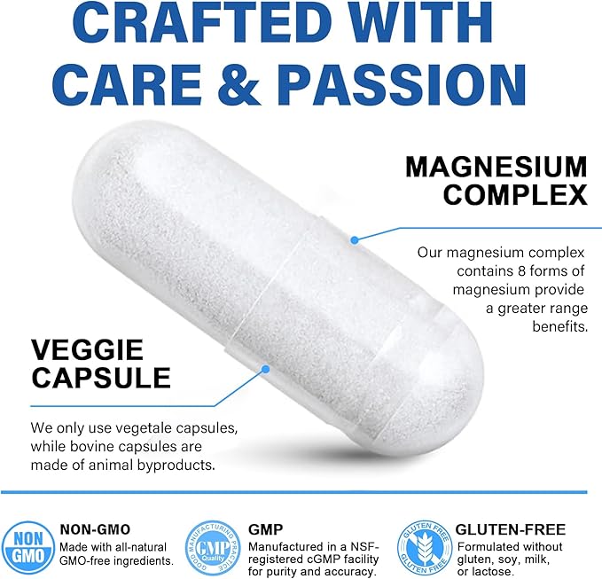 2 Pack Creatine Monohydrate Gummies with Magnesium Complex Capsules