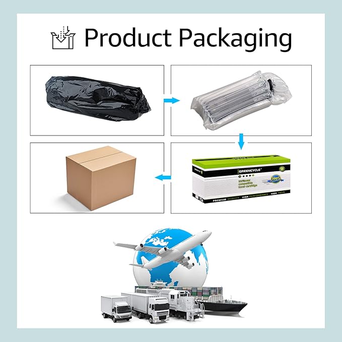greencycle CF287X 87X Compatible Black Toner Cartridge Replacement for HP 87X 87A CF287X CF287A for HP LaserJet Enterprise M506 M506dn M506n Pro M501 M501dn M506 M506x M527 M527dn Printer Ink 1-Pack