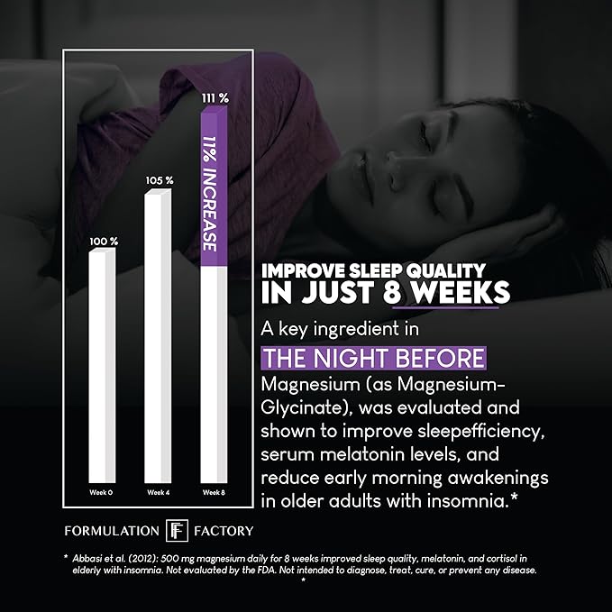 The Night Before 10-in-1 Midnight Maximizer Sleep Aid Stress Relief Cognition Relaxation Recovery Focus Magnesium Glycinate L-Theanine &amp More (120 Capsules – 2 Month Supply)