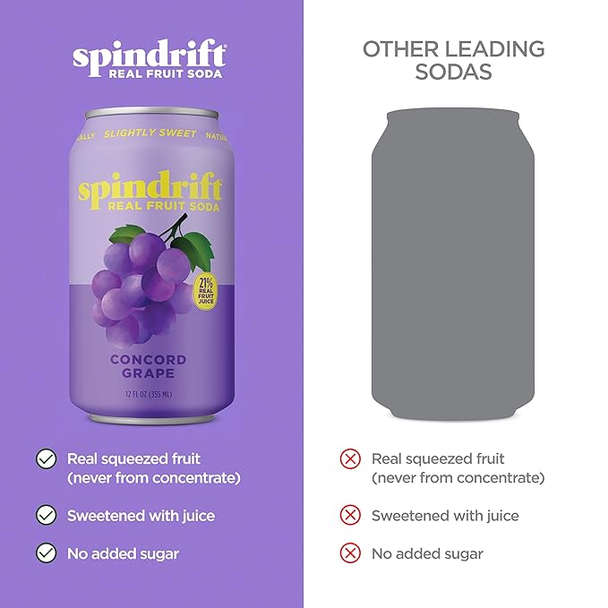 Spindrift Concord Freeze Grape Soda Made With Real Squeezed Fruit 12 Pack Case
